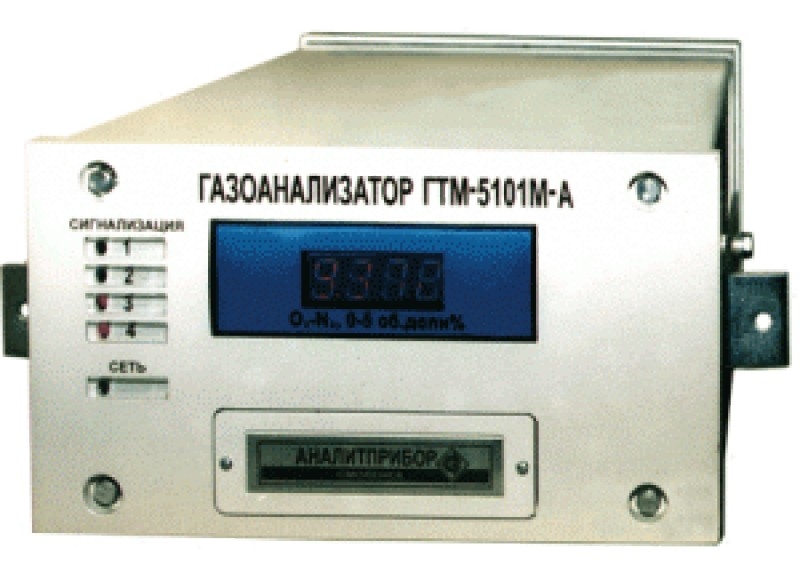 Gtm 00 00. ГТМ-5101 в3. Газоанализатор стационарный ИГМ-12м-3а. Газоанализатор на АЭС. Производство газоанализаторов.