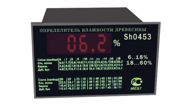 Определитель/регулятор влажности SH-0453