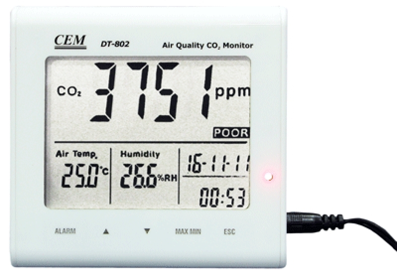 Индикатор концентрации углекислого газа DT-802